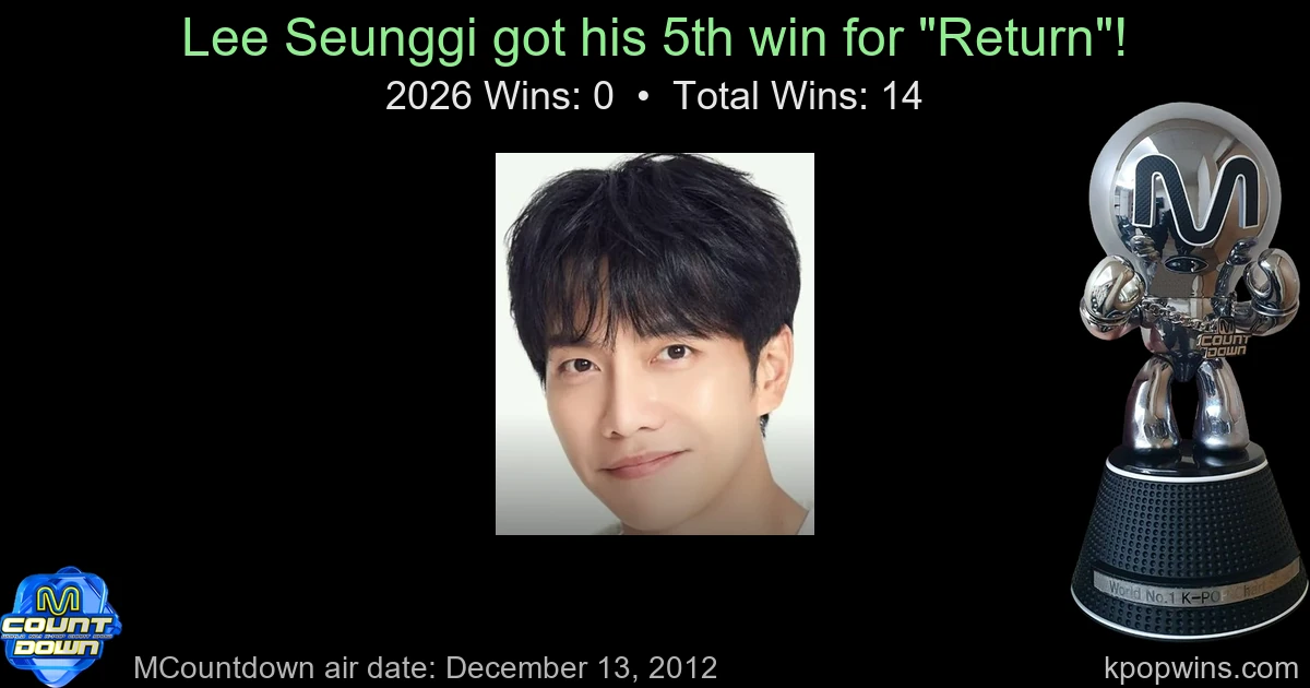 Lee Seunggi - Return